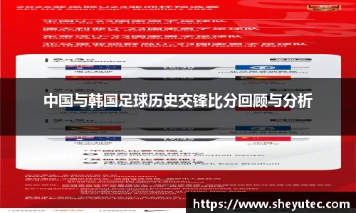 中国与韩国足球历史交锋比分回顾与分析